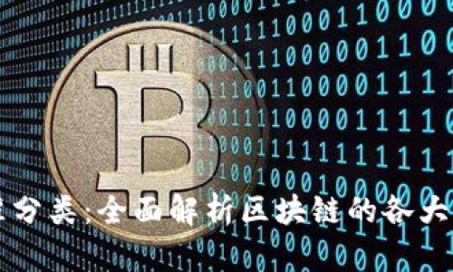 区块链标准分类:全面解析区块链的各大标准与规范