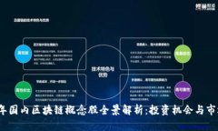 2023年国内区块链概念股全景解析：投