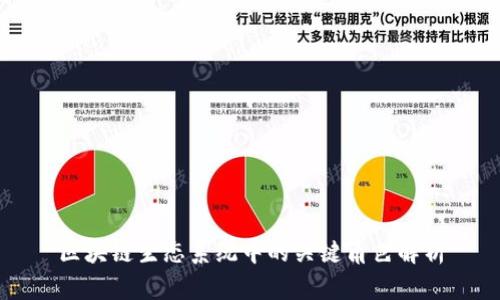 区块链生态系统中的关键角色解析