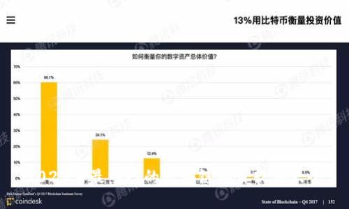 2023年最热门的区块链项目软件大全