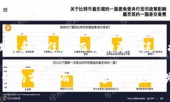   广西区块链行业发展现状与前景分析