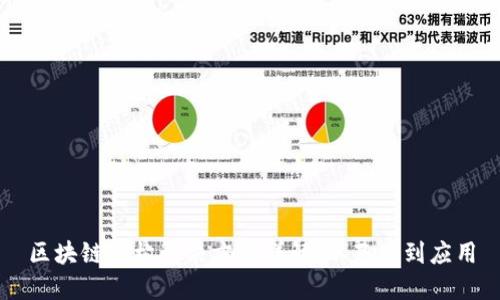 区块链架构解决方案详解:从基础到应用