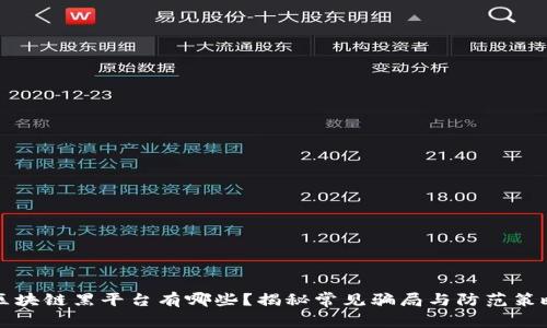 区块链黑平台有哪些?揭秘常见骗局与防范策略