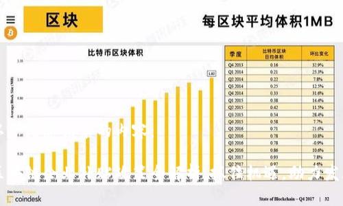 以下是您请求的内容:
区块链企业补贴政策全解析:抓住机遇,助力发展
