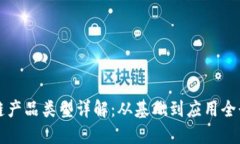 区块链产品类型详解：从基础到应用全
