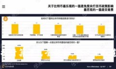 区块链大数据计算方式全解析：你必须