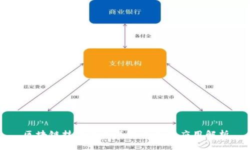 区块链技术的产品特点及其应用解析