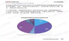 区块链行业现象及其影响：深入分析与