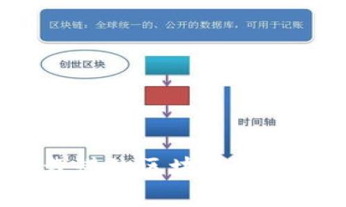 2023年最靠谱的区块链项目推荐与分析