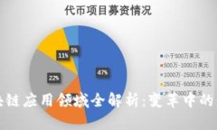 制造业区块链应用领域全解析：变革中
