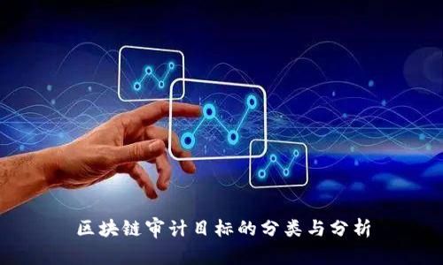 区块链审计目标的分类与分析