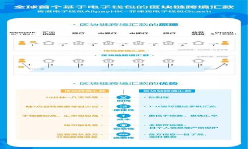 探索区块链在线实例的软件：最全实用指南