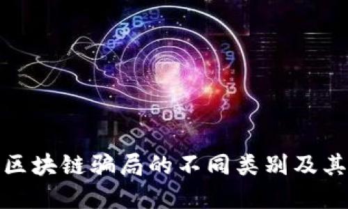 深入了解区块链骗局的不同类别及其防范措施