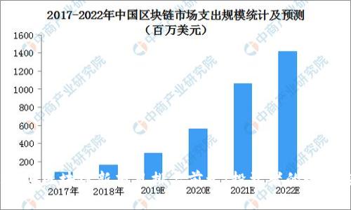 2023年区块链新项目排名前十:投资者的最佳选择