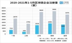 全球区块链专业推荐学校及课程详解