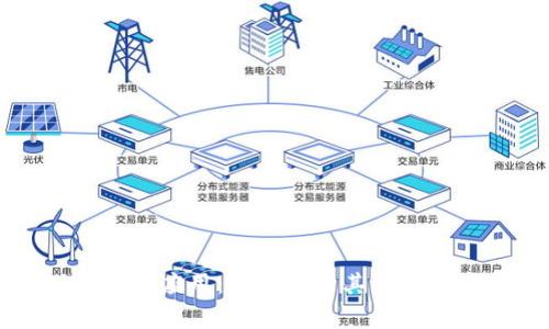 区块链技术与应用：全面解析其涉及的专业领域