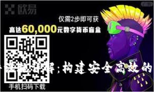 区块链硬件设施详解:构建安全高效的区块链网络