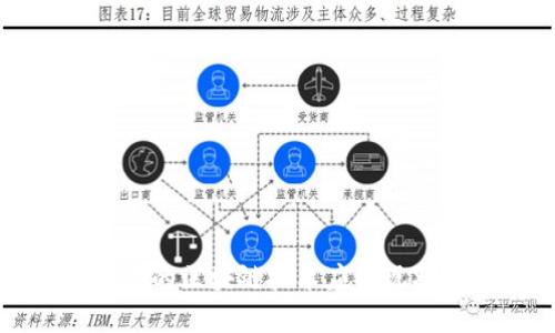 国内保险领域的区块链技术应用现状与发展趋势