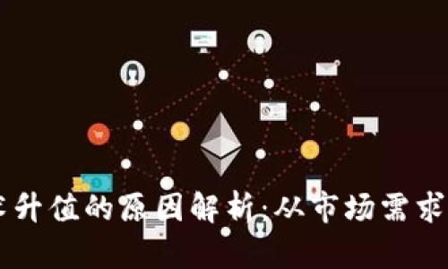 区块链技术升值的原因解析:从市场需求到创新应用
