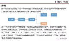 区块链产业的基础知识分析与应用前景