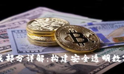区块链的组成部分详解：构建安全透明数字经济的基础