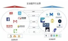 传统供应链区块链的应用与未来发展