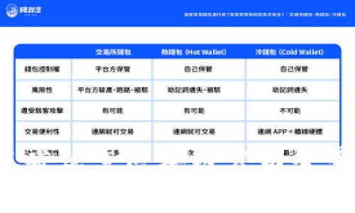 山东省优秀区块链公司全景分析