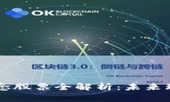 低碳区块链概念股票全解析：未来环保