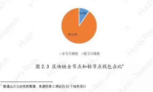 区块链在股市中的应用:必备的交易概念股票解析