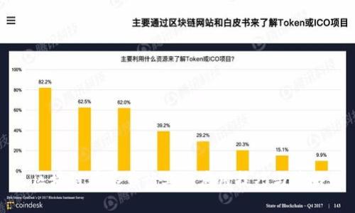 区块链在零售行业的应用技巧与策略