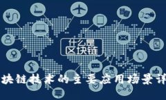 区块链技术的主要应用场景详解