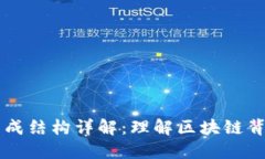区块链数据组成结构详解：理解区块链