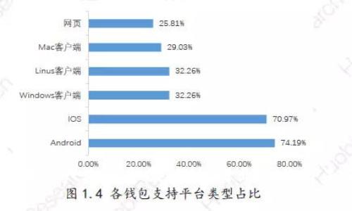 广州区块链产业园全面解析:行业现状与未来发展