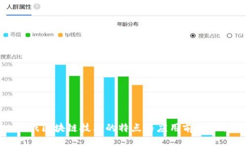 游戏区块链技术的特点与应用前景分析