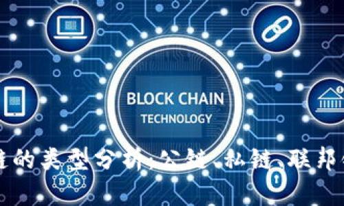区块链的类型分析:公链、私链、联邦链详解