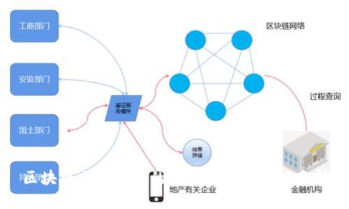 区块链内容工作的特点及其影响力分析