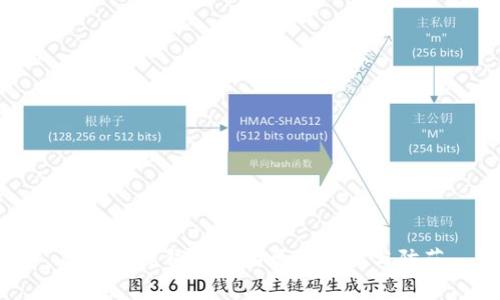 区块链洗钱骗局的类型解析与防范