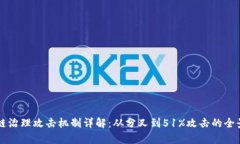 区块链治理攻击机制详解：从分叉到
