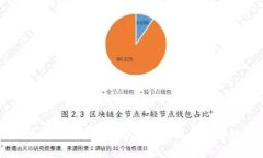 区块链技术开发语言要求分析与选择指