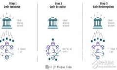 区块链技术的创意设计方案与应用探索