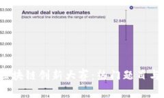 2023年区块链创新大赛：热门题目与趋