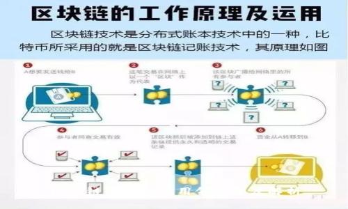 区块链的五大应用领域深度解析