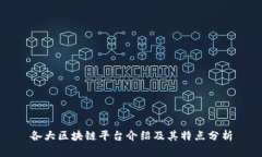各大区块链平台介绍及其特点分析