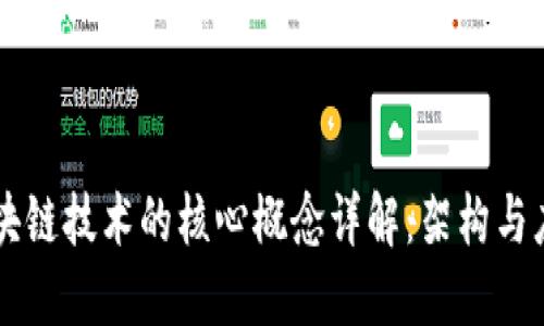 区块链技术的核心概念详解:架构与应用