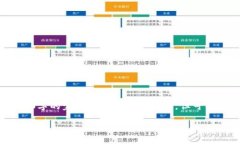 注意：由于篇幅限制，此处无法提供