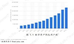 区块链路由器：未来网络连接的革命性