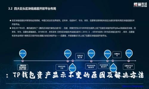 : TP钱包资产显示不变的原因及解决方法
