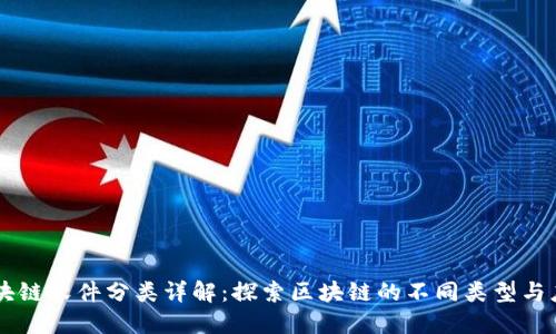 区块链软件分类详解:探索区块链的不同类型与应用