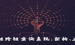 :探索区块链跨链查询系统：架构、应