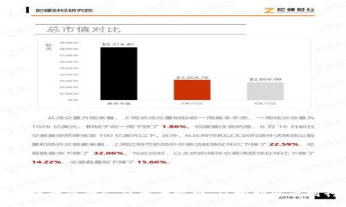 区块链合约行业的公司全景解析:从初创企业到行业巨头